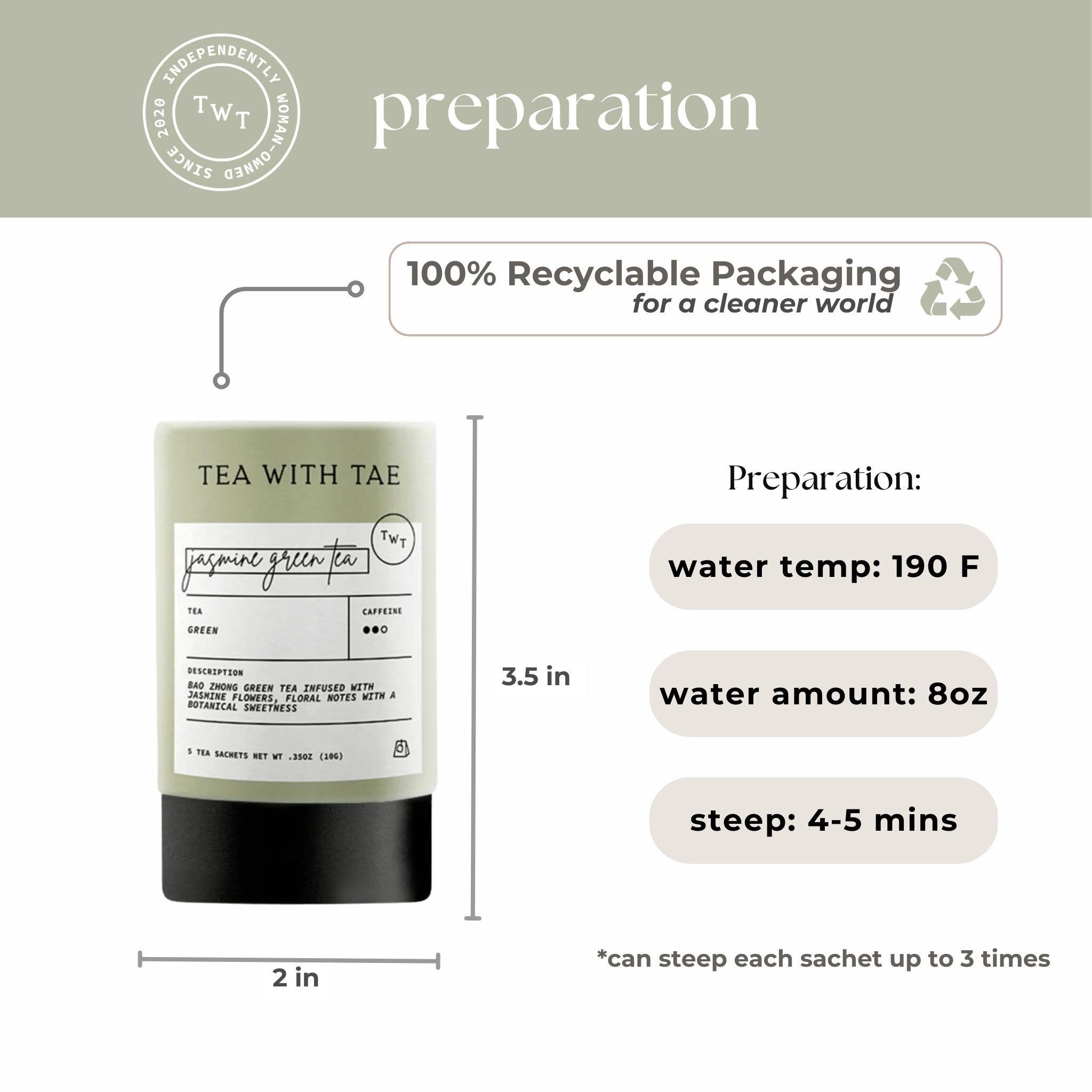 A product information graphic for TW Tea&