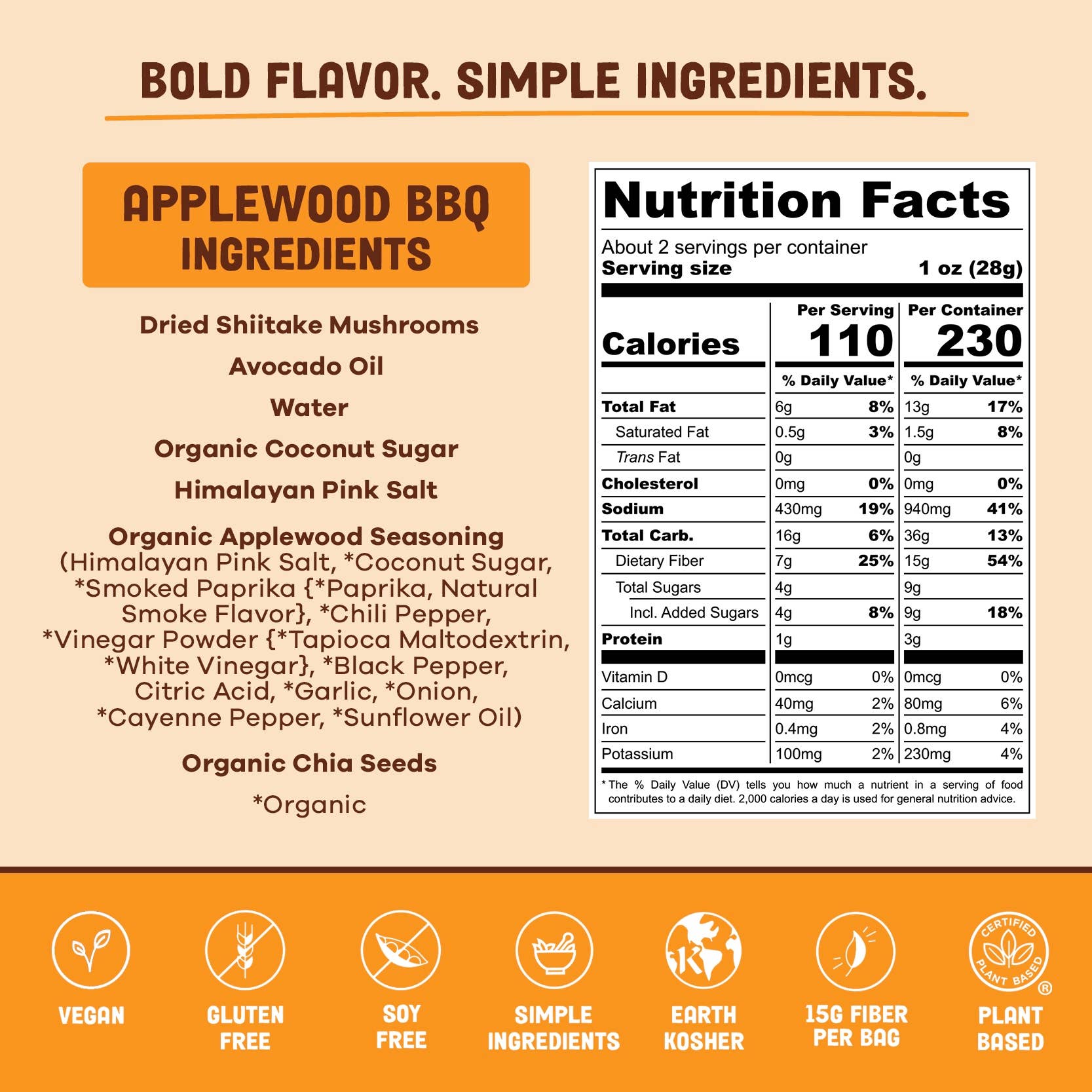 Nutrition facts label and ingredients list for Applewood BBQ seasoning on a beige background.