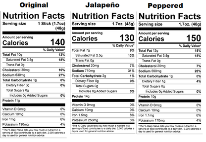 Nutrition facts label comparison for Original, Jalapeño, and Peppered versions of a product.