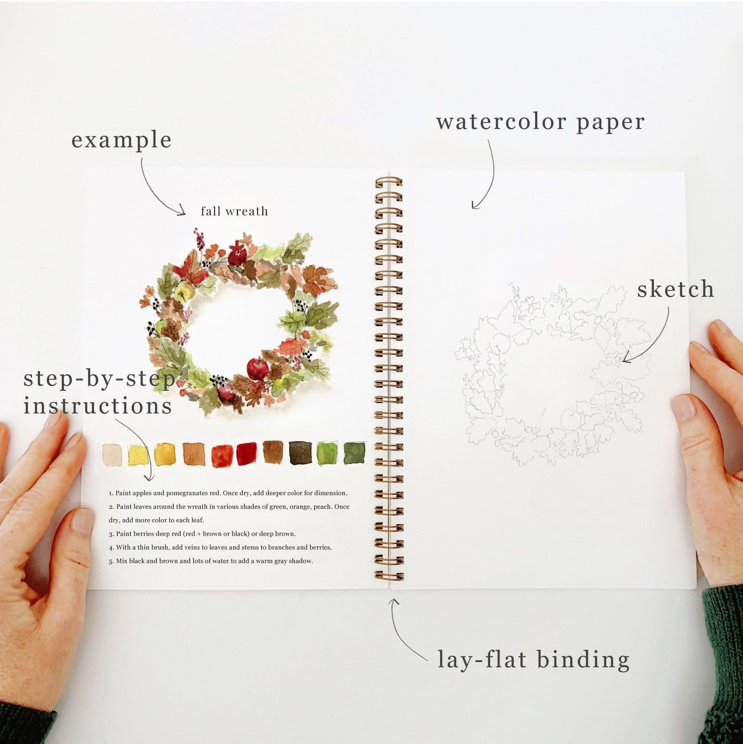 Open notebook with watercolor paper, sketch, and step-by-step instructions held by hands.