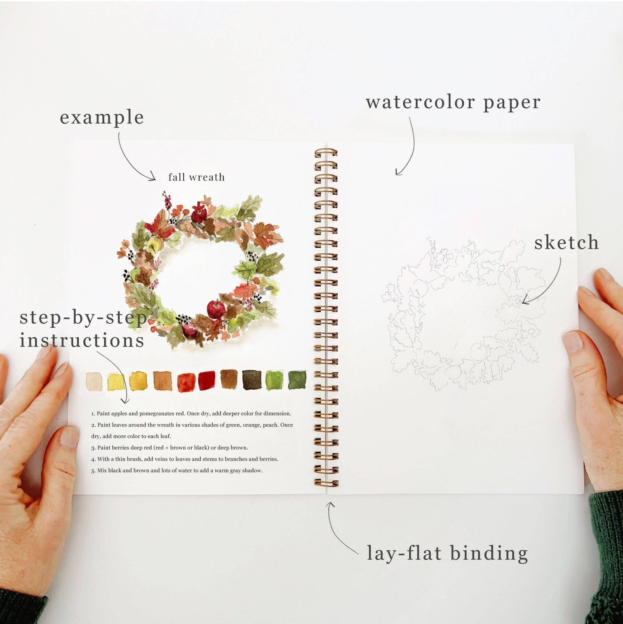 Open notebook with watercolor paper, sketch, and step-by-step instructions held by hands.
