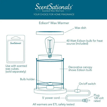Diagram of ScentSationals Edison wax warmer with labeled parts and features.