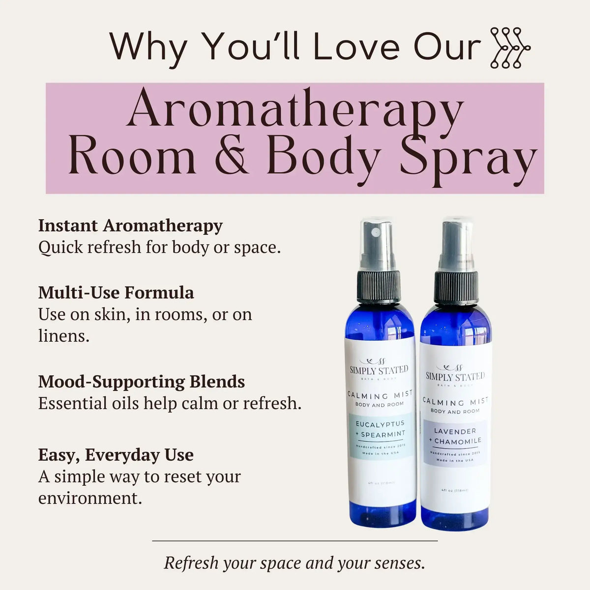 Lavender + Chamomile Aromatherapy Room Spray