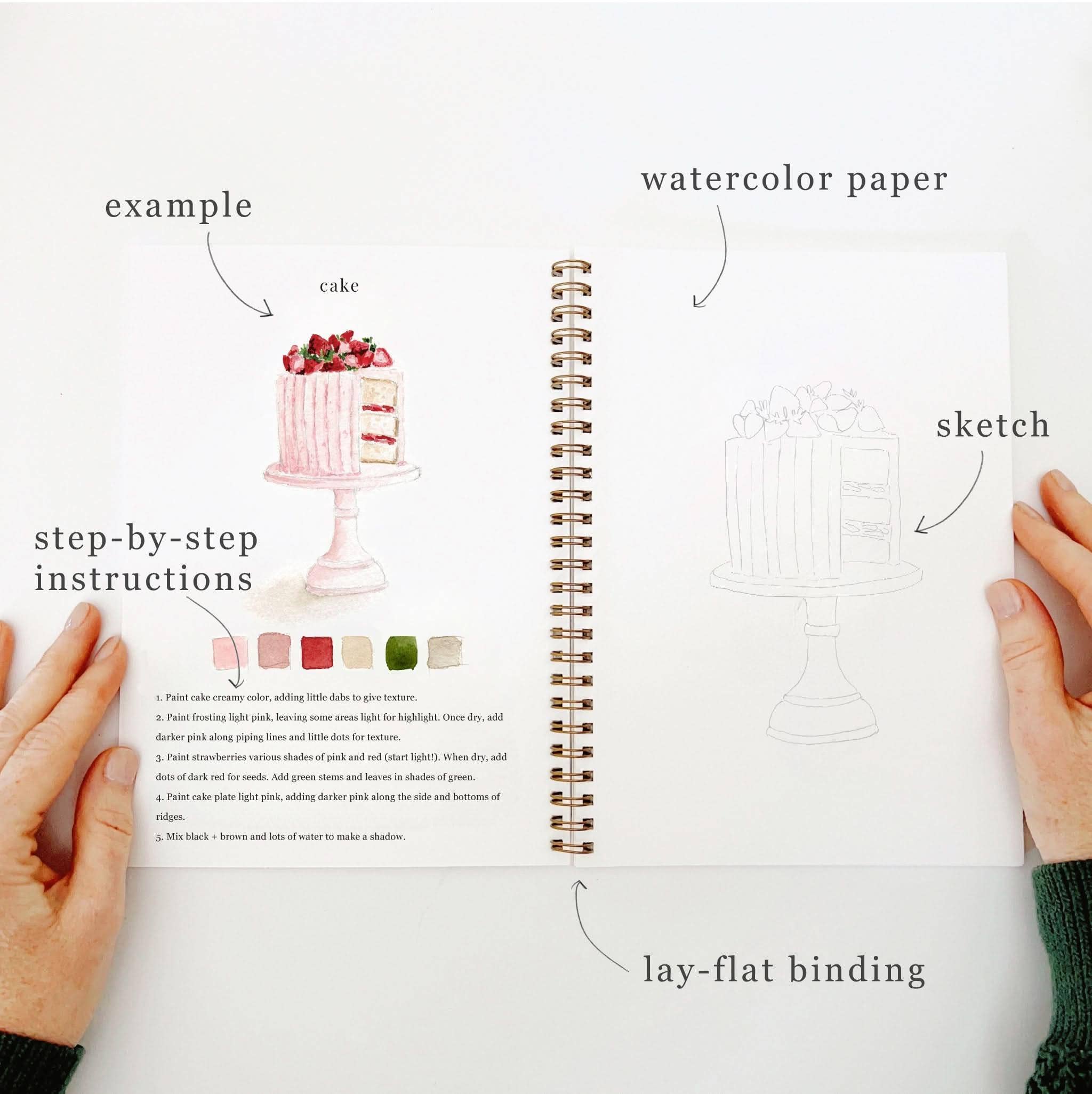 Open notebook with cake illustration, watercolor paper, and step-by-step instructions on a white background.