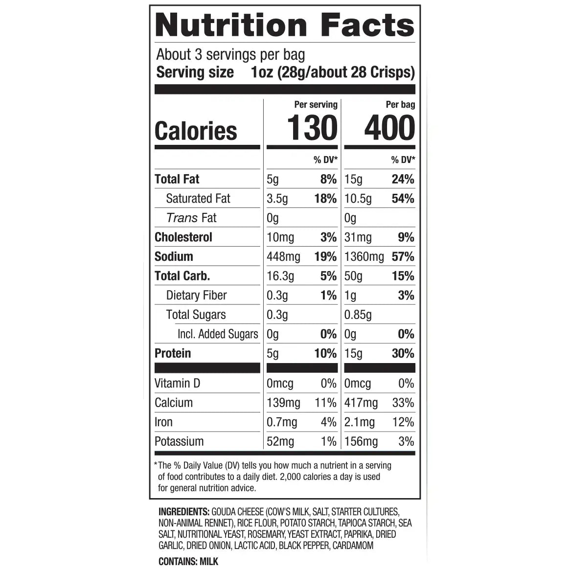 A Nutrition Facts label for a milk-based snack product, showing calories, fat, protein, and ingredient information on a black background.