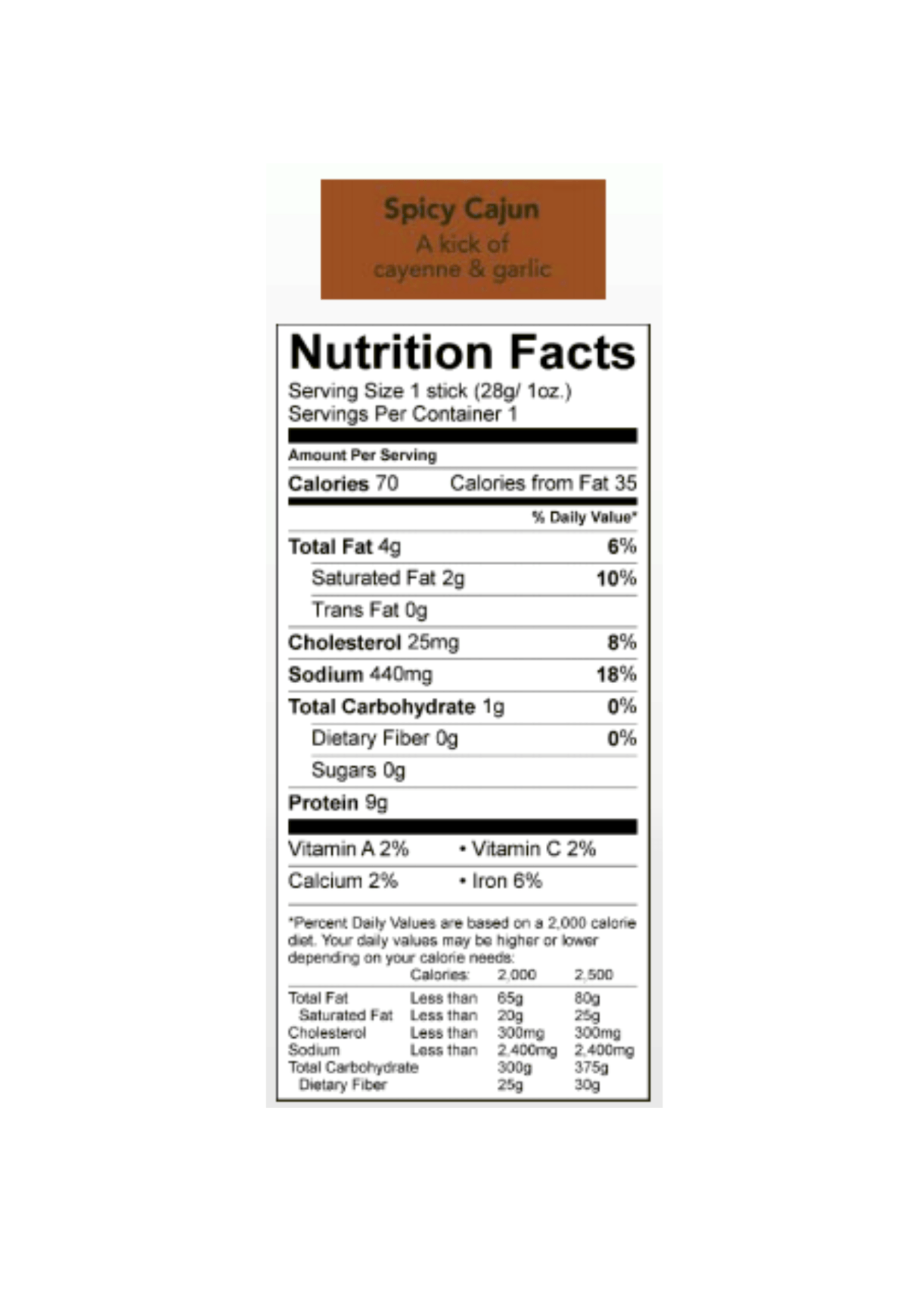 Landcrafted Foods Spicy Cajun Beef Stick Nutrition Facts