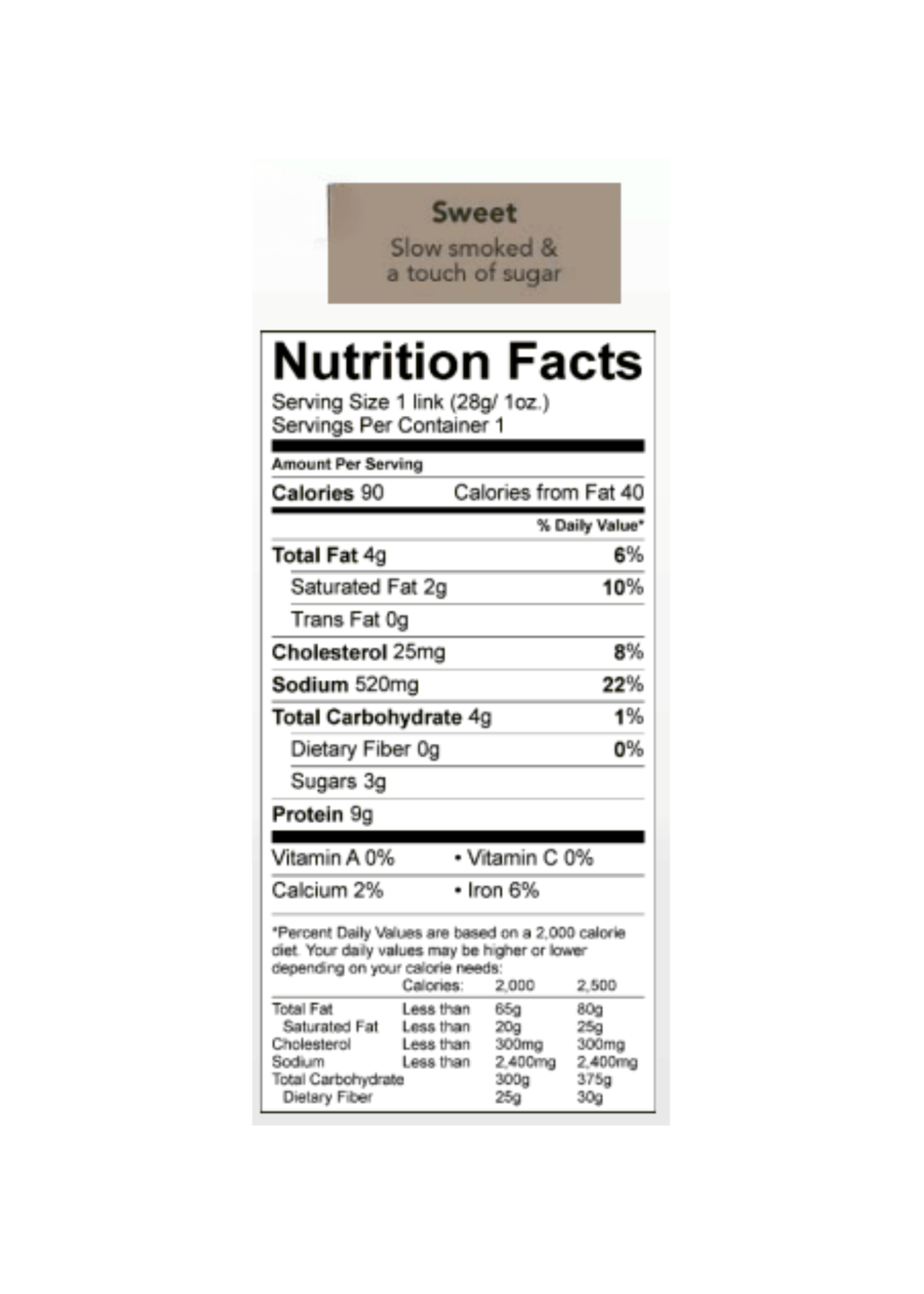 Landcrafted Foods Sweet Smoked Beef Stick Nutrition Facts