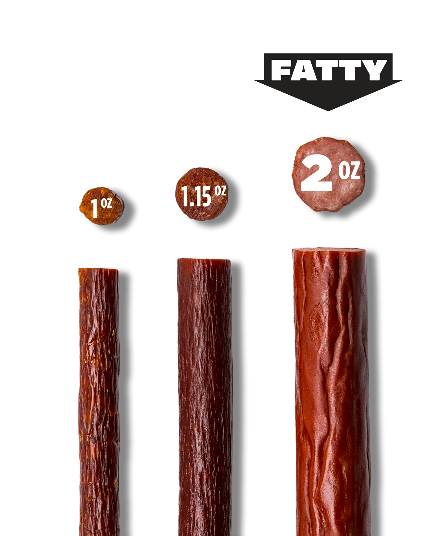 ORIGINAL FATTY Meat Stick