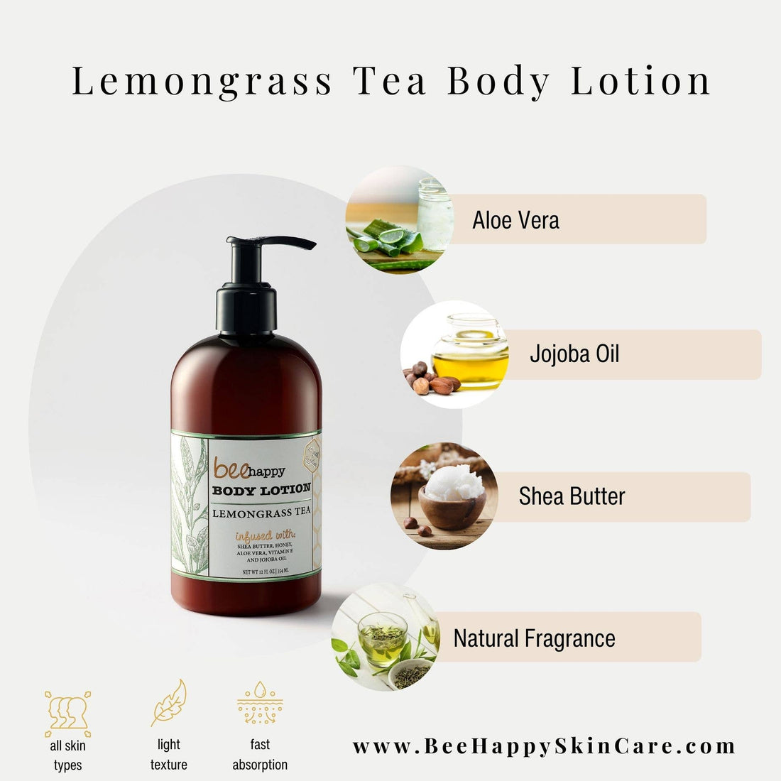 Lemongrass Tea Body Lotion with ingredients and brand information on a white background