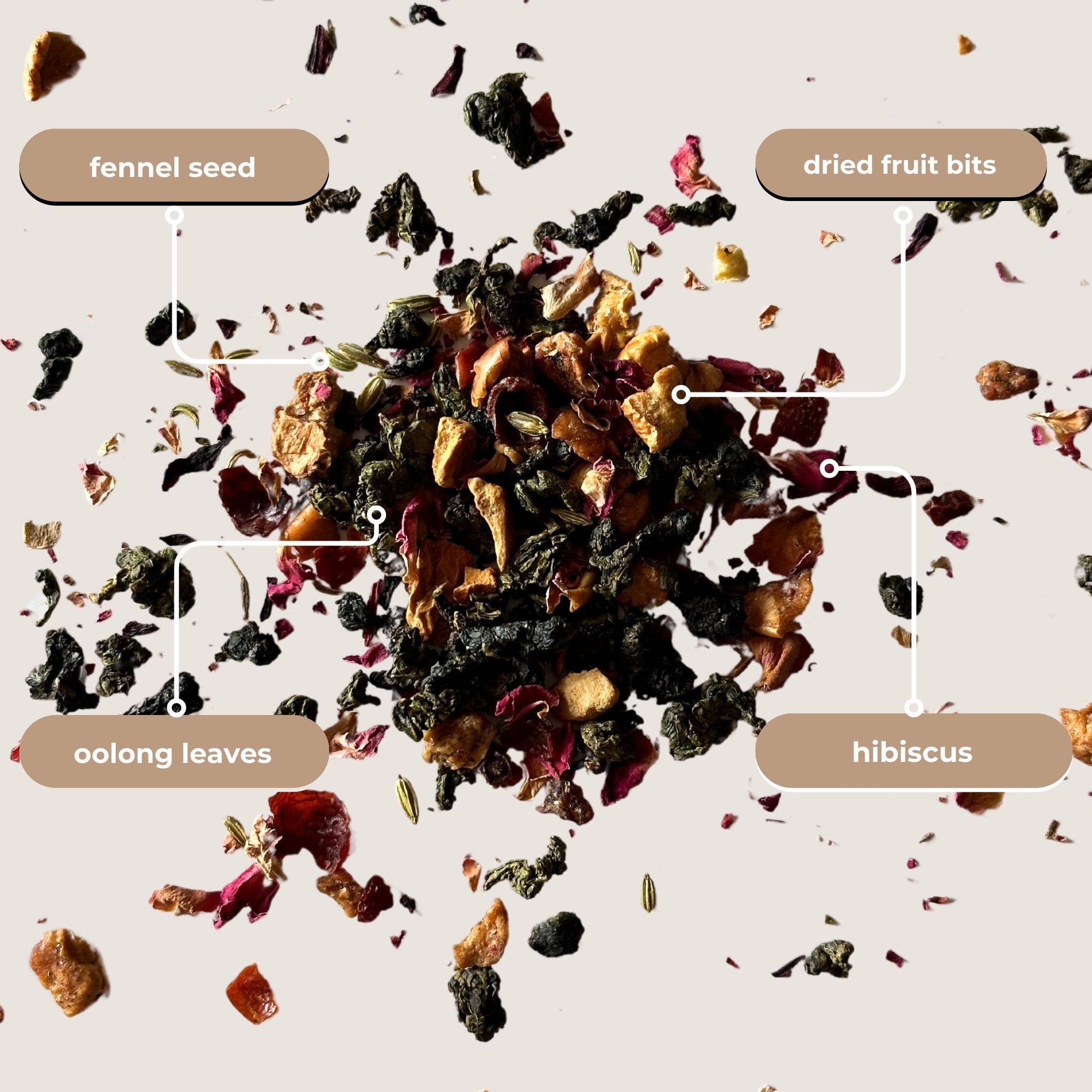 Tea blend with labeled fennel seed, dried fruit bits, oolong leaves, and hibiscus on a light background