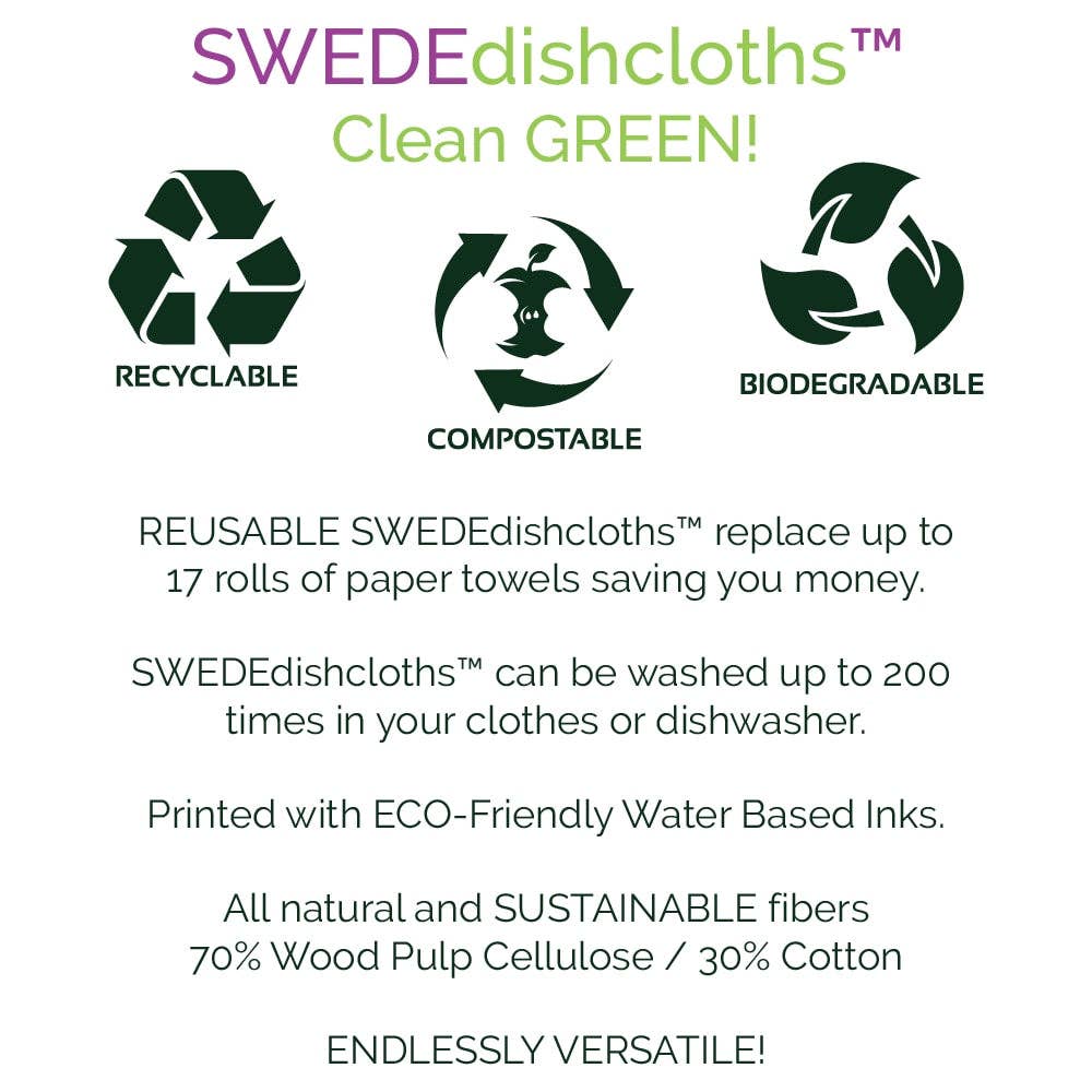 Promotional graphic for SWEDEdishcloths with sustainability icons and text.